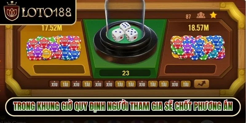 Trong khung giờ quy định người tham gia sẽ chốt phương án xuống tiền